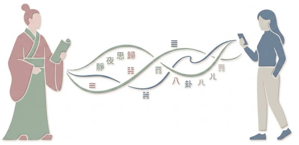 解籤大全是一款將古典符號文本轉化為現代結構化決策指標的專業分析系統。本圖表嚴謹展示文史數據、易學八卦編碼與現代移動終端的雙向動態交互路徑。以生命數據科學視角徹底破除迷信渲染,為您建立精確的文本評估標準,提供最具邏輯依據的解籤大全查詢與輔助模型。