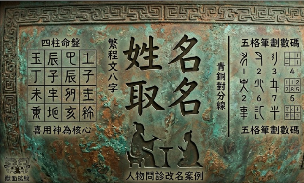 姓名八字算命是一款奠基於時空符號學、音韻幾何學、軟體合規性與現代網頁圖表美學，本圖表在復古青銅器鏽斑面板展示左側四柱干支矩陣、中央命名決策軸線（姓名取名）與右側五格筆劃拓撲網路。