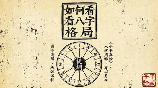 探討如何看八字格局的古法命理立論圖解。畫面引述《子平真詮》核心概念「八字用神，專求月令」，中央搭配標有十二地支與提綱的圓盤羅經圖示，明確指出月令為綱並統領四柱的關鍵地位，強調格局探討必以月令為首要出發點。